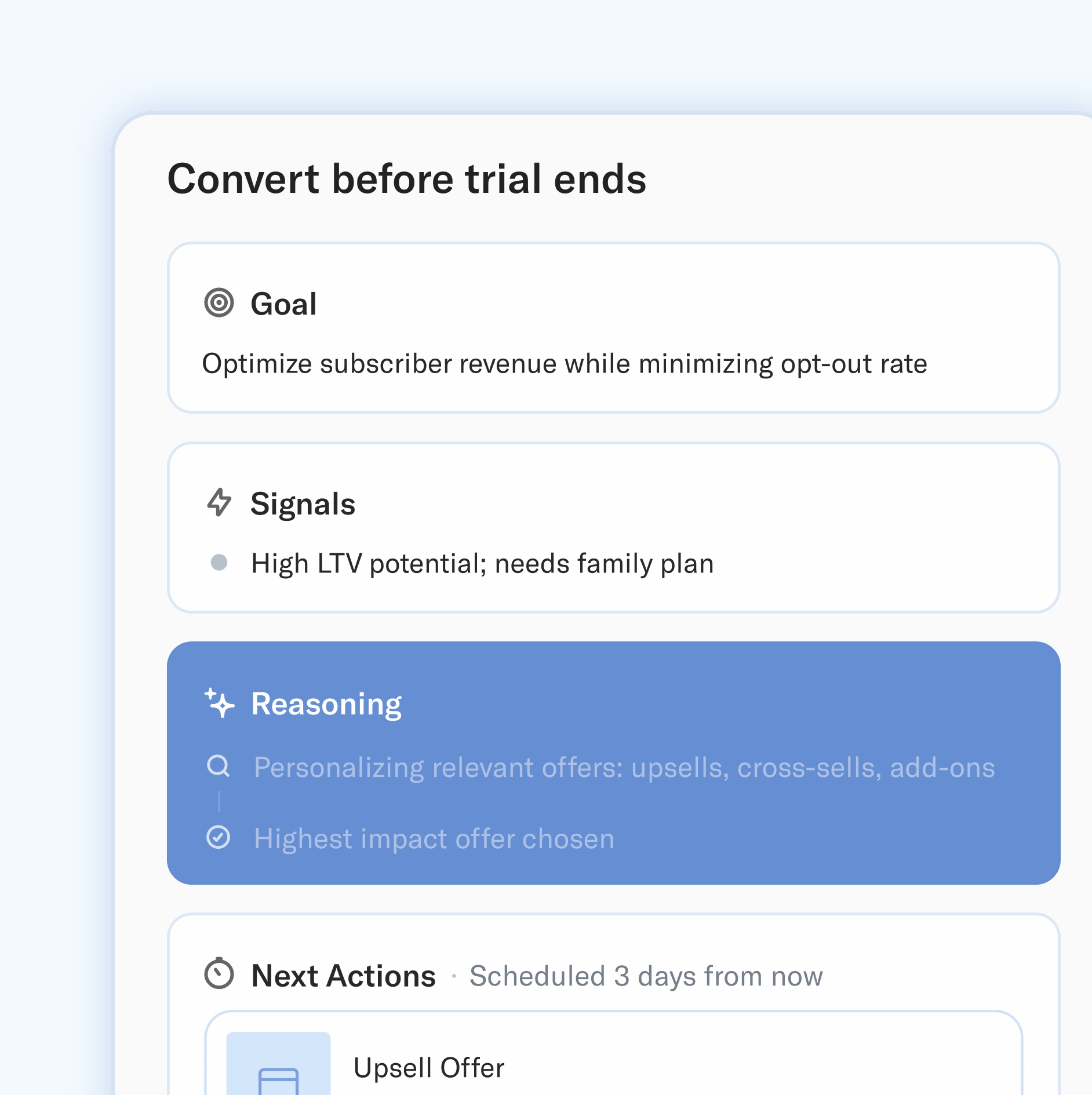 Image of workflow titled "Convert before trial ends"