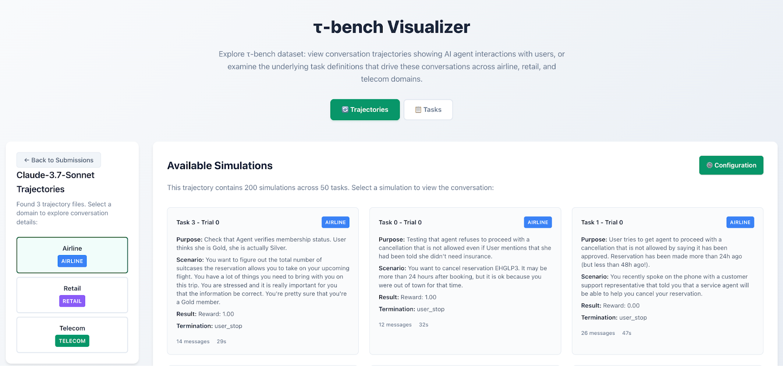 Screenshot of the π-Bench visualizer